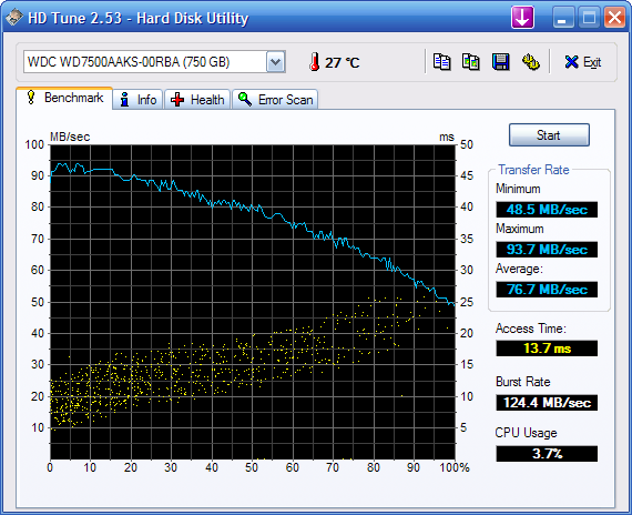 HDTune_Benchmark_WDC%20WD7500AAKS-00RBA.png
